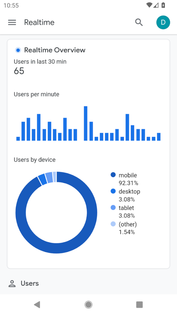 Google Analytics app