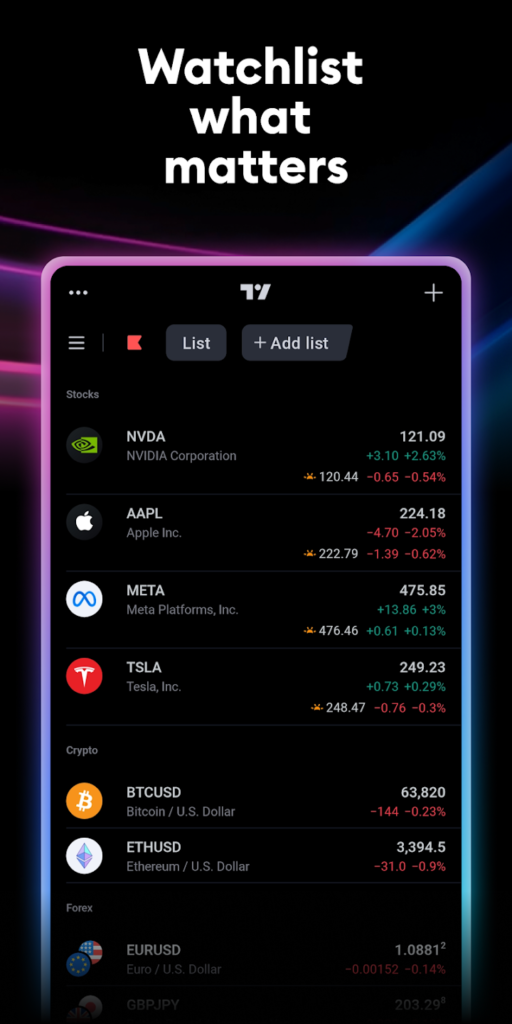 TradingView app